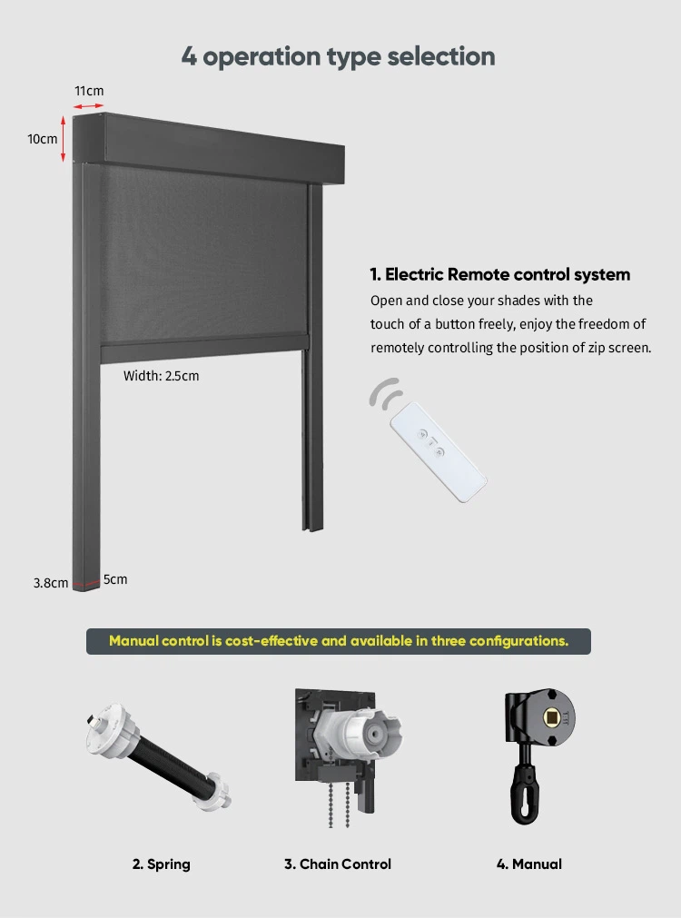 Roller-Blind operation Roller-Blind operation