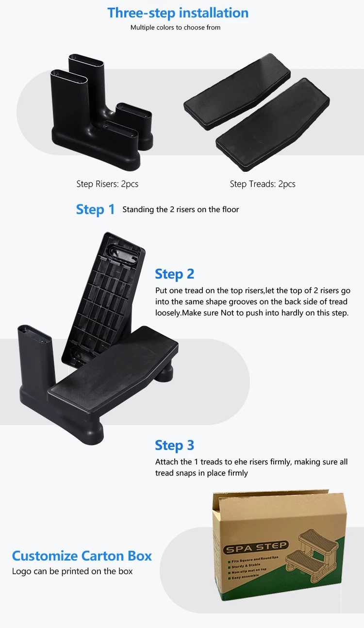 spa steps 7 spa steps 7