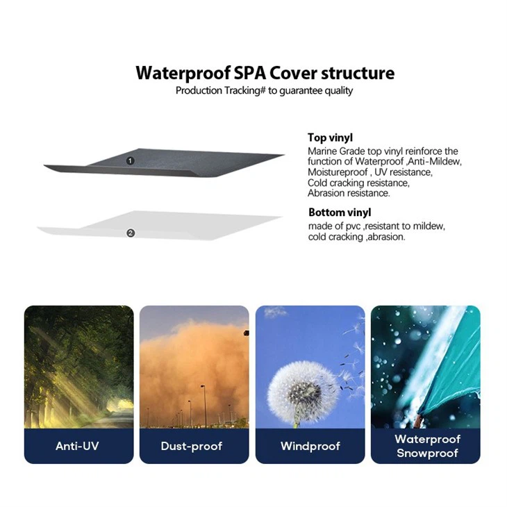 PVC Leather Case For Spa Cover