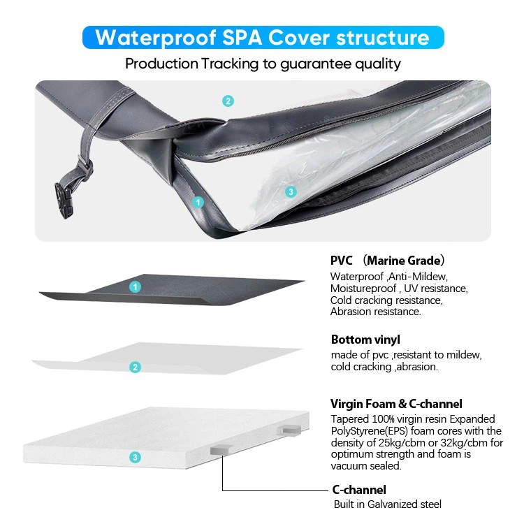 WALL STYLE BATHTUB COVER